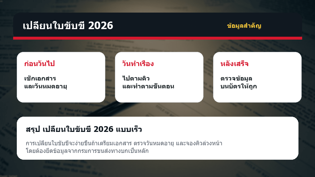 เปลี่ยนใบขับขี่ 2026 เปลี่ยนใบขับขี่ 2026 ตารางข้อมูลสำคัญ