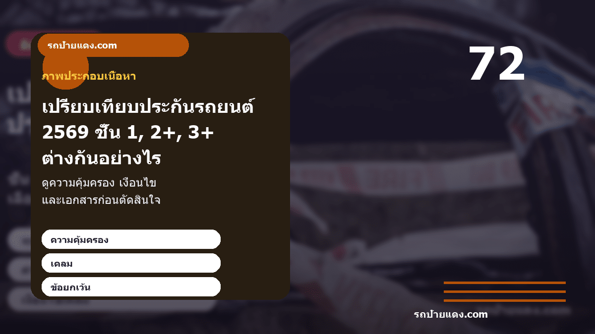 เปรียบเทียบประกันรถยนต์ 2569 ชั้น 1, 2+, 3+ ต่างกันอย่างไร ภาพประกอบ