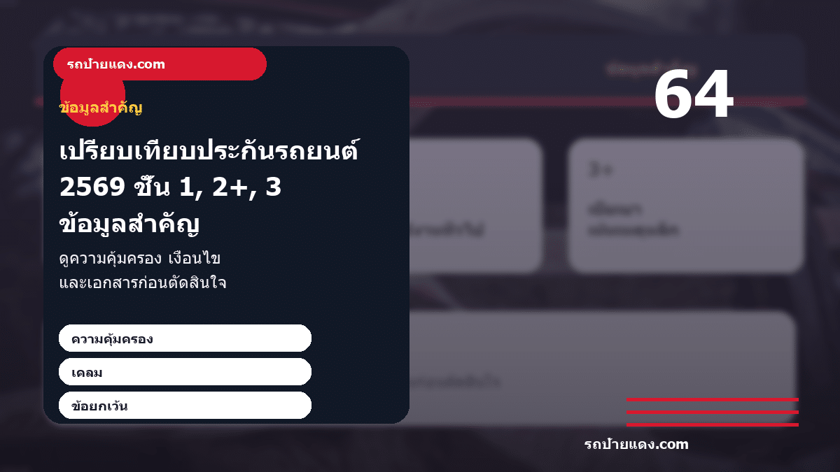 เปรียบเทียบประกันรถยนต์ 2569 ชั้น 1, 2+, 3+ ต่างกันอย่างไร ภาพข้อมูลสำคัญ