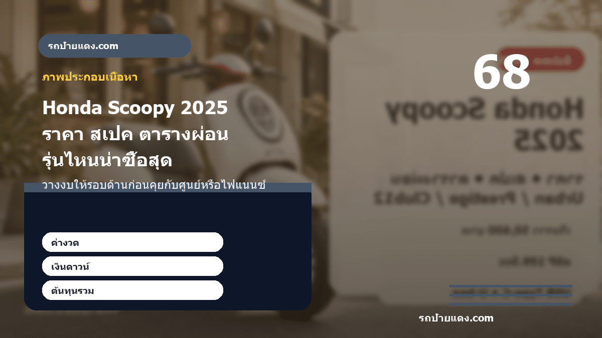 Honda Scoopy 2025 ราคา สเปค ตารางผ่อน รุ่นไหนน่าซื้อสุด ภาพประกอบ