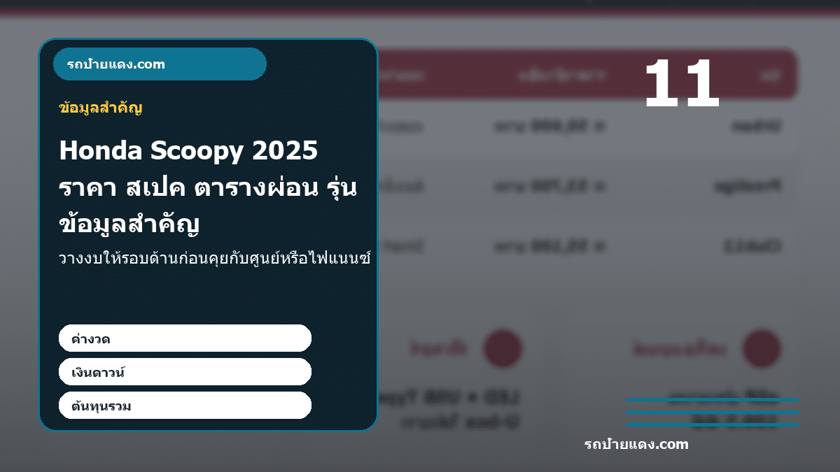 Honda Scoopy 2025 ราคา สเปค ตารางผ่อน รุ่นไหนน่าซื้อสุด ภาพข้อมูลสำคัญ
