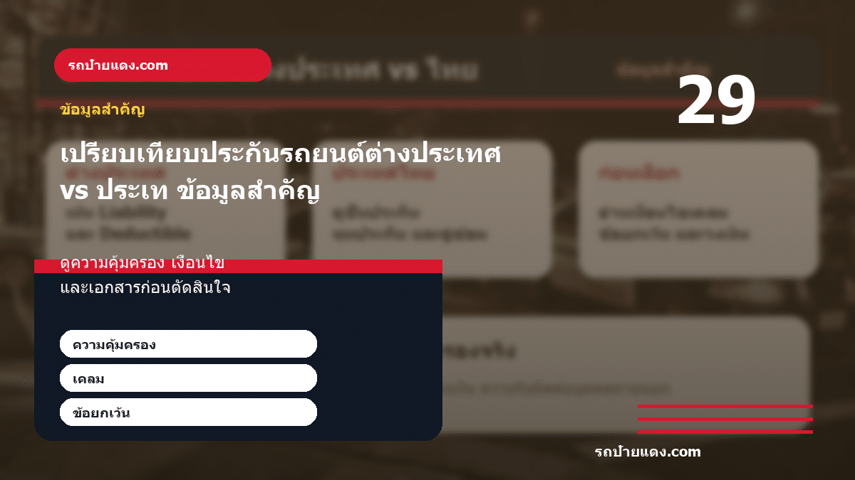 เปรียบเทียบประกันรถยนต์ต่างประเทศ vs ประเทศไทย ดีกว่าตรงไหน ภาพข้อมูลสำคัญ